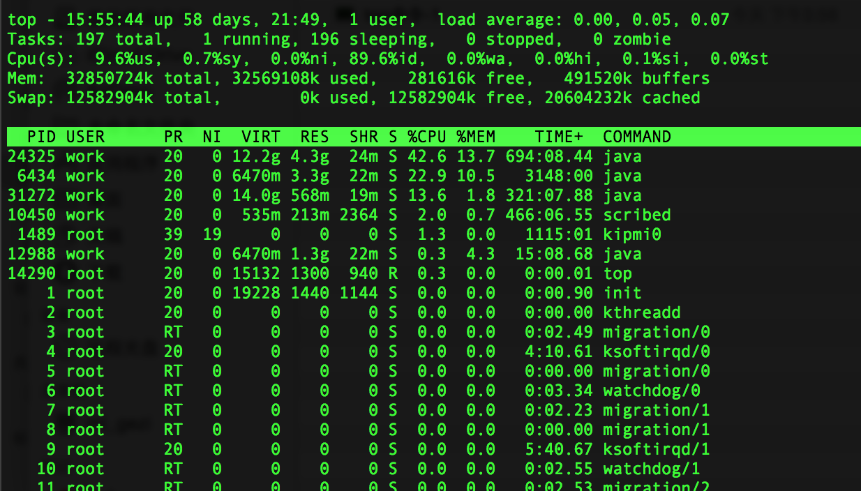 [top命令示例]