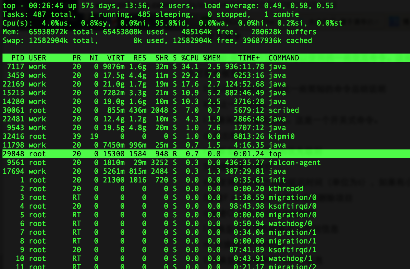 [top命令示例]